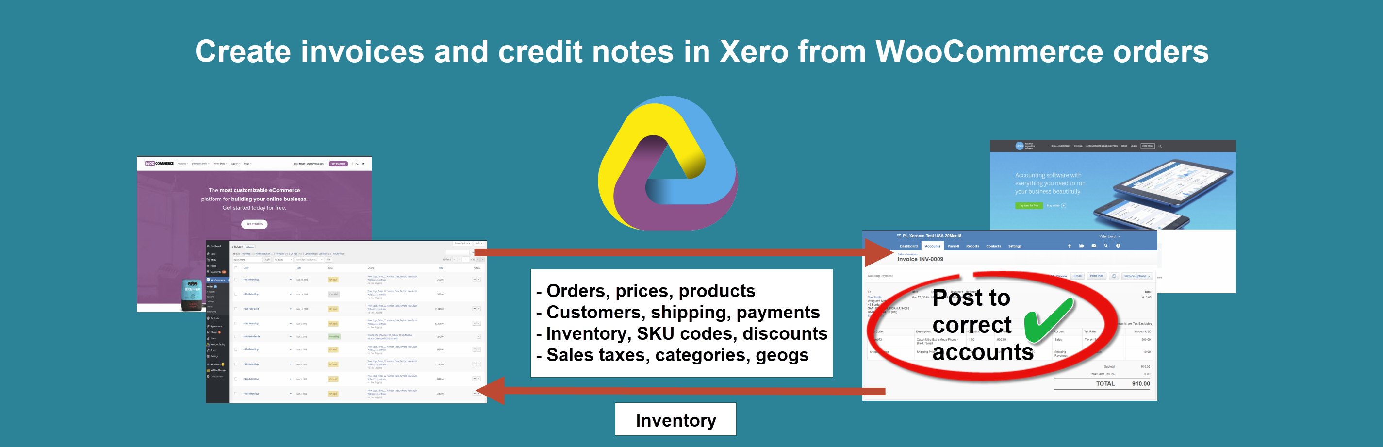 Xero Status Levels